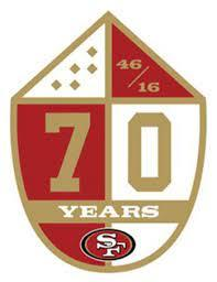 Evolution of the San Francisco 49ers Logo into an NFL Icon