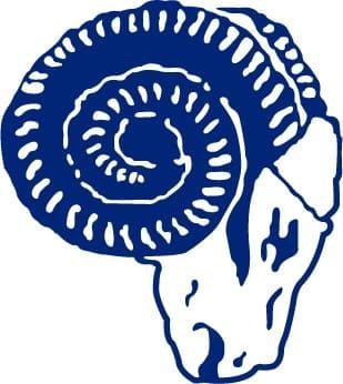 original Rams logomark