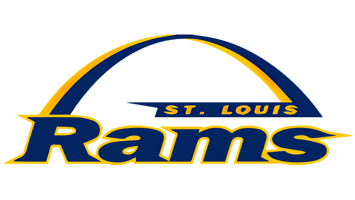 St. Louis Rams wordmark logo