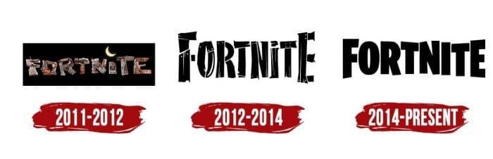 Formation Of The Fortnite Logo And Its Transformation Over Time Formation Of The Fortnite Logo And Its Transformation Over Time