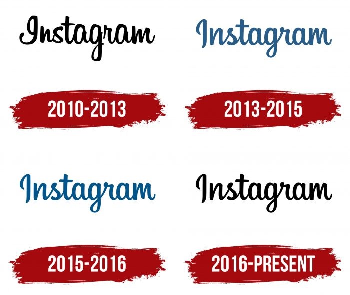 Instagram logo wordmark history