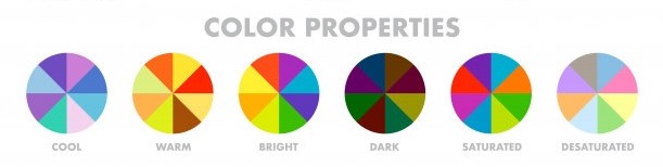 properties of different color combinations