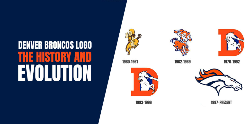 Denver Broncos Logo: The History and Evolution of a Great Symbol