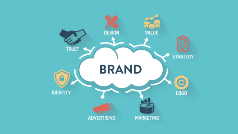 8-essential-branding-elements-you-should-know-about