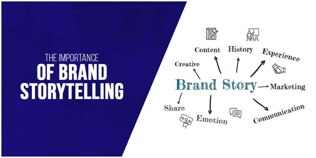 What Is Brand Storytelling And Why It Is Important