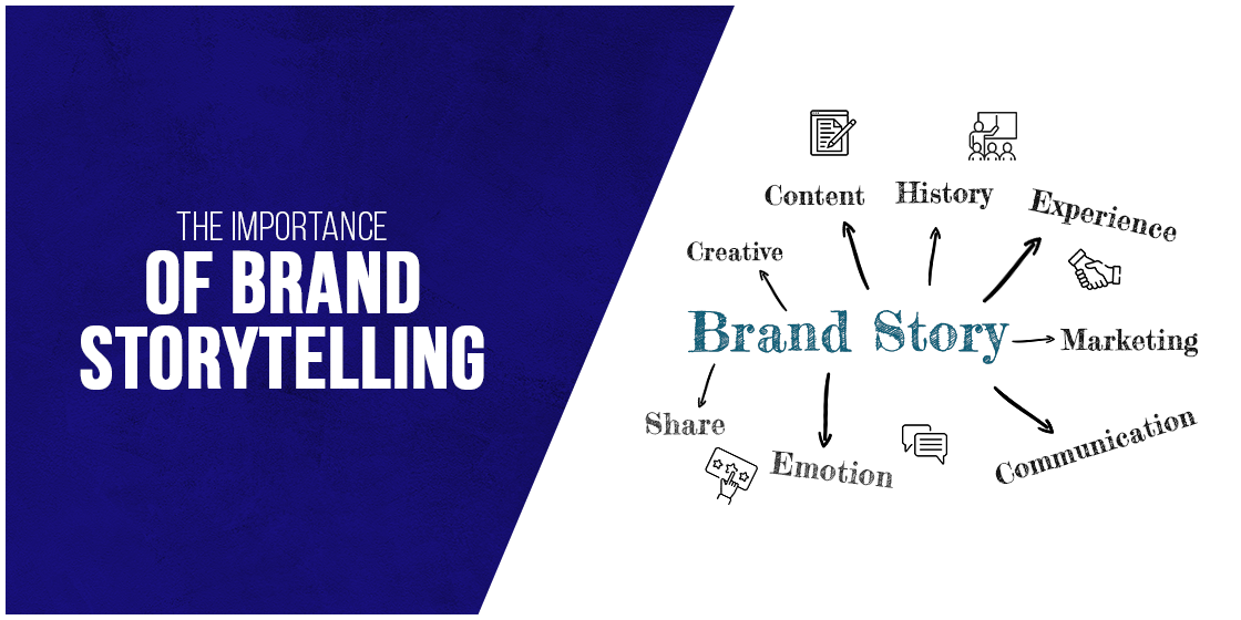 Brand Storytelling Feature Image
