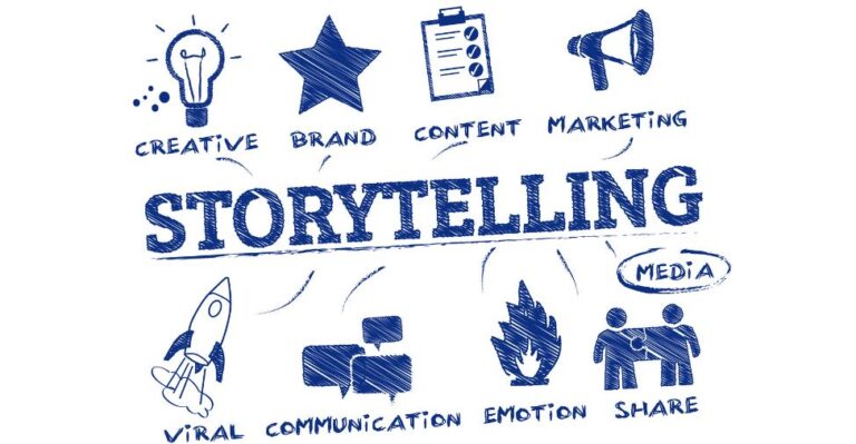 Brand storytelling basics