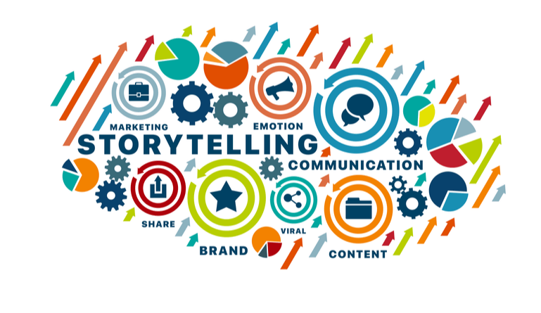 What is brand storytelling