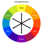 Understanding the Fundamentals of Color Theory