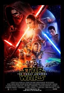 The force awakens poster