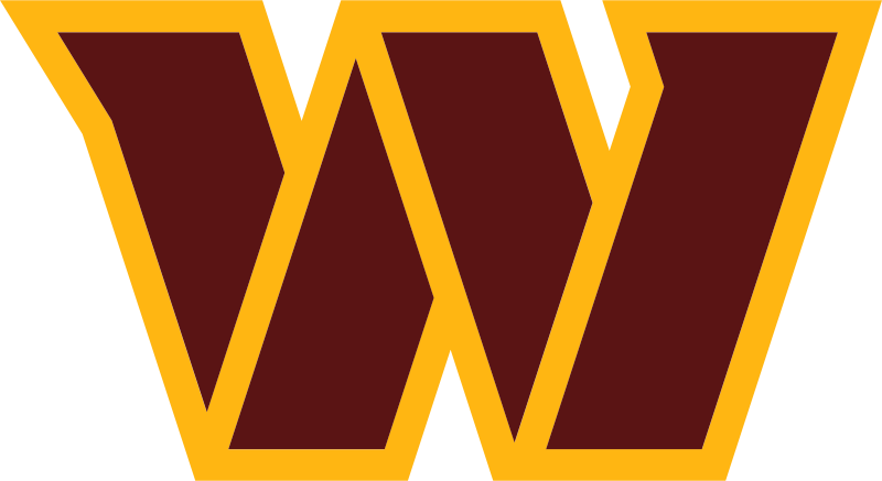 Washington Commanders primary logo