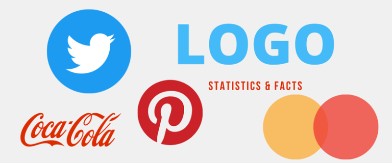 Important logo statistics