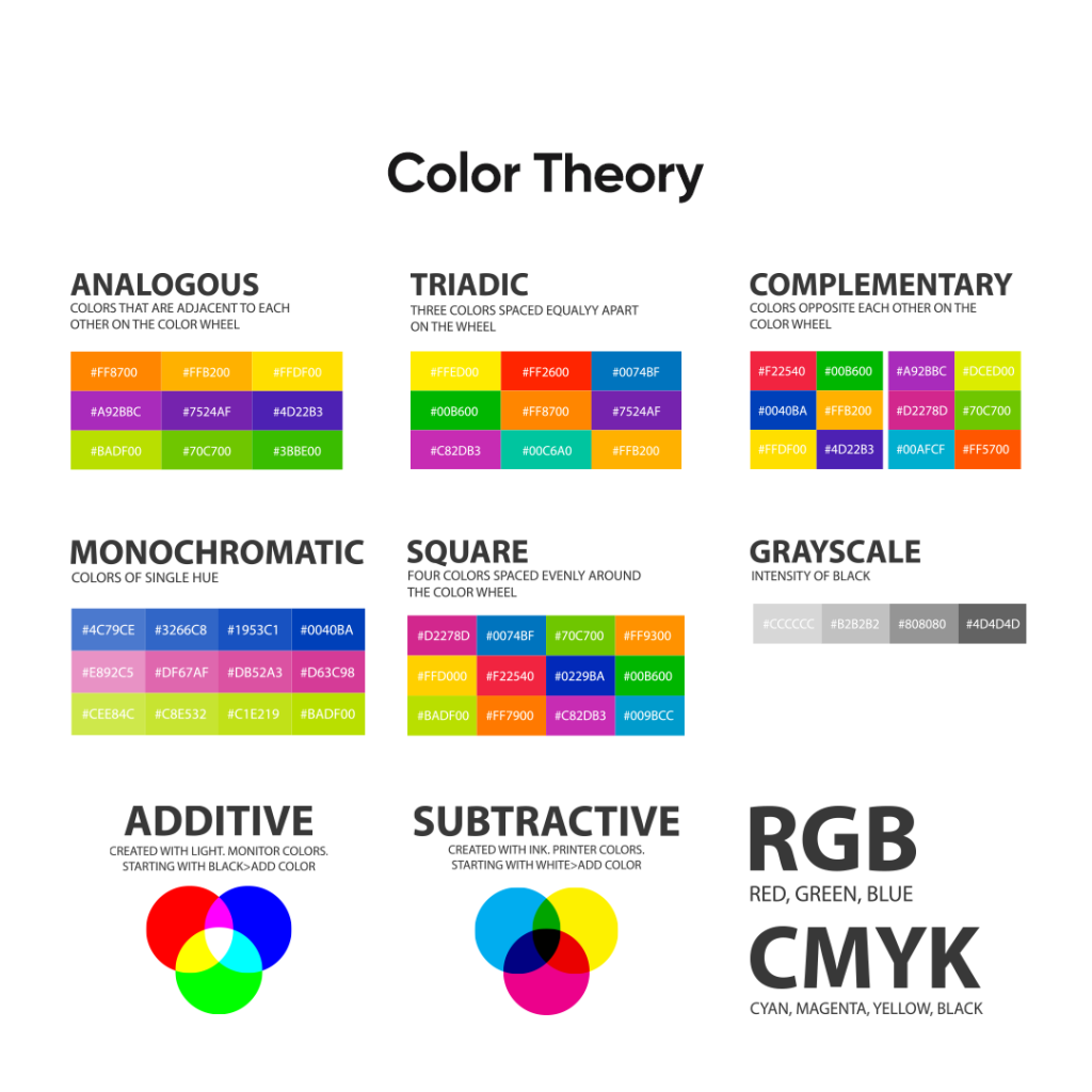 Color Theory