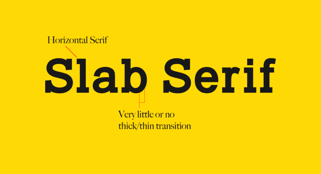 Slab Serif