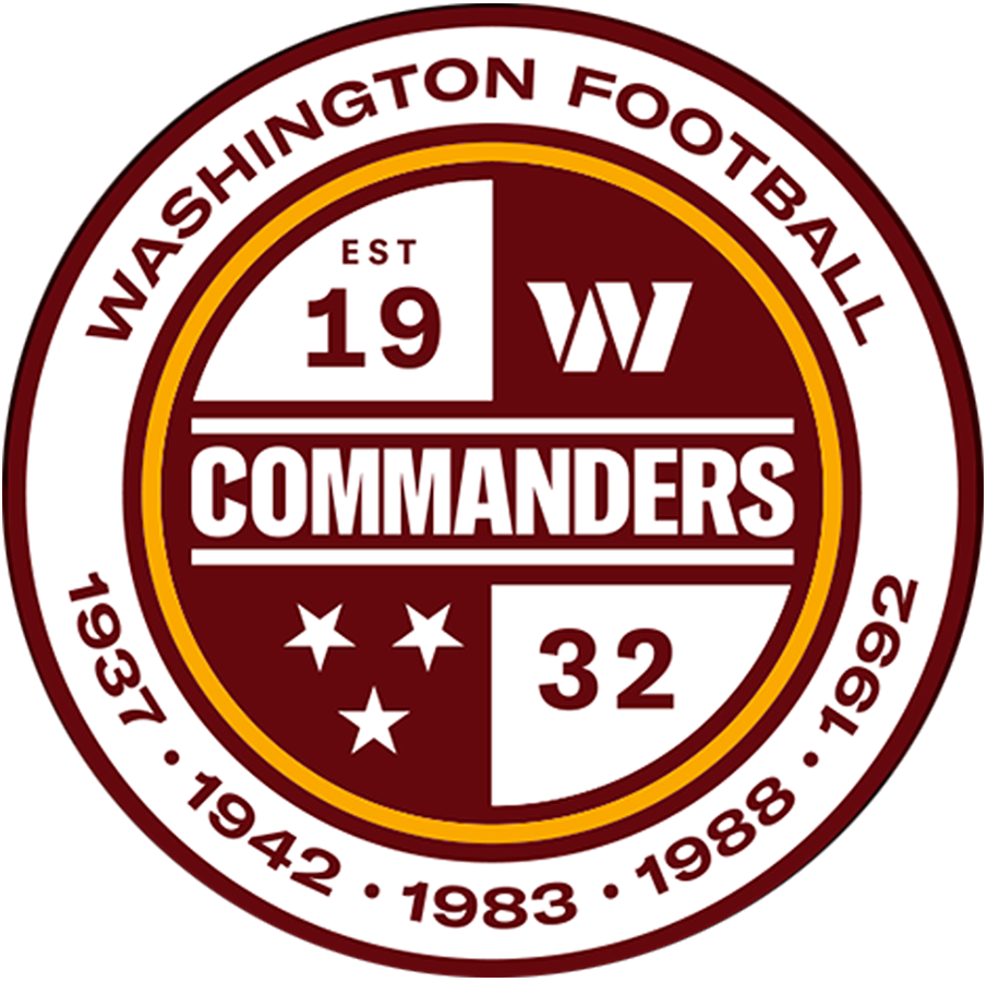 Washington Commanders Logo & Its Evolution through the Years