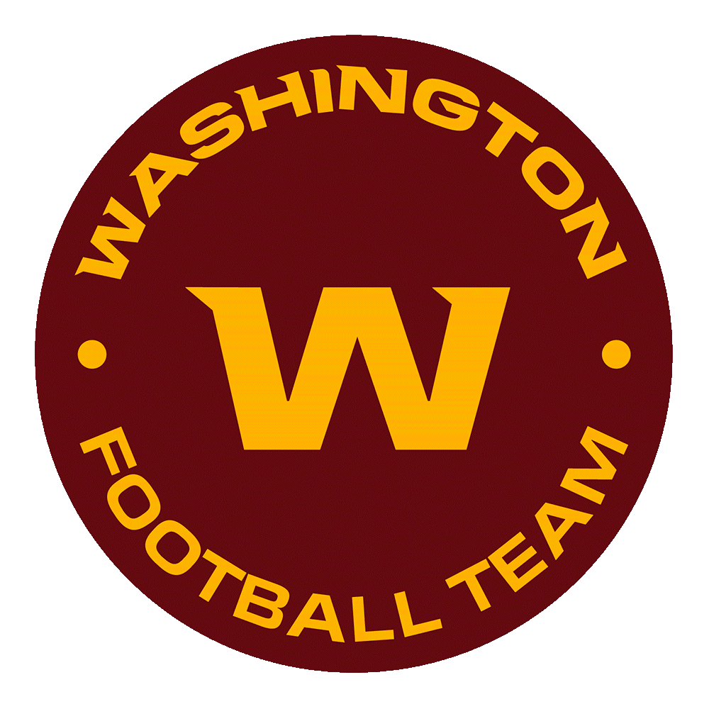 Washington Commanders Logo & Its Evolution through the Years