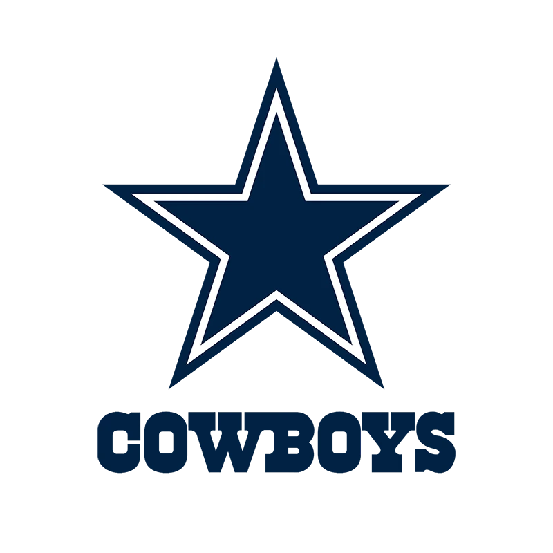 Dallas Cowboys Logo Evolution From Cowboys to Champions