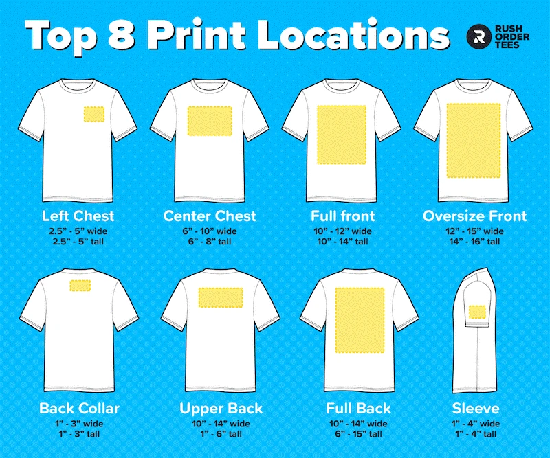 Eight logo placement options on t-shirts